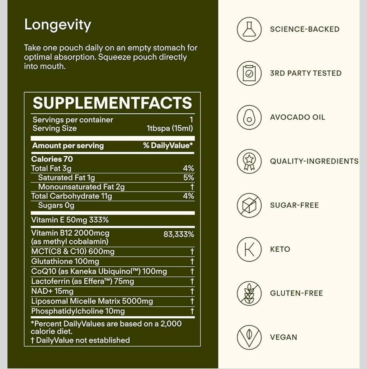 Longevity Liposomal NAD+ Glutathione Supplement w/Liquid NAD+, CoQ10, B12, MCT & Avocado Oil Cellular Health, Energy, Brain, Gut & Heart Support Watermelon Lime Flavor